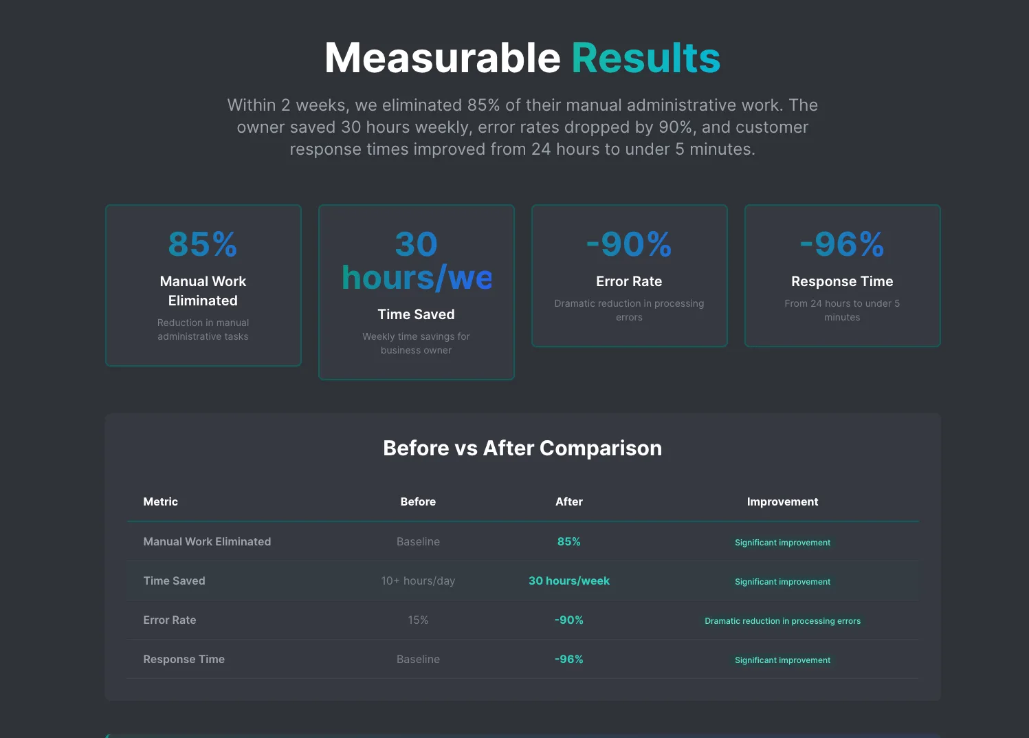 Flom8 — real product screen 12 of 13