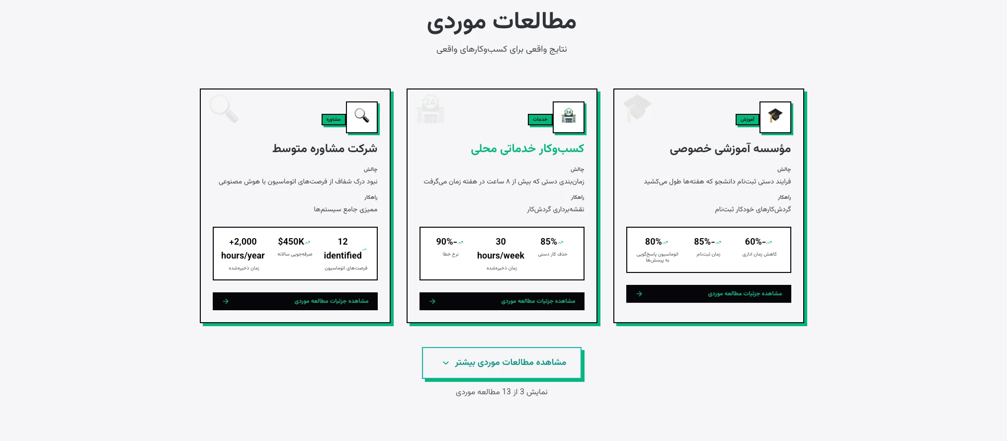 Flowme — real product screen 2 of 6