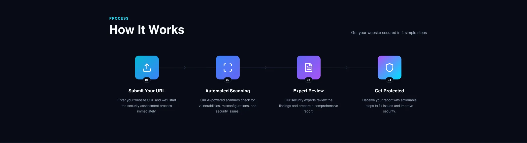 SecureVibe — real product screen 3 of 5